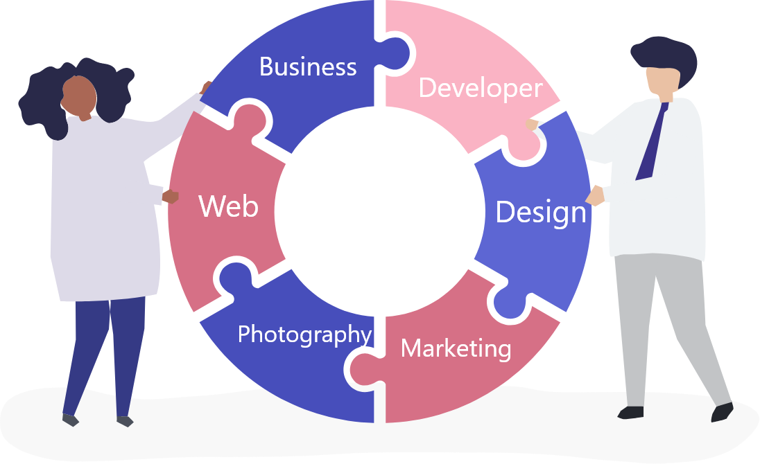 Courses Picture